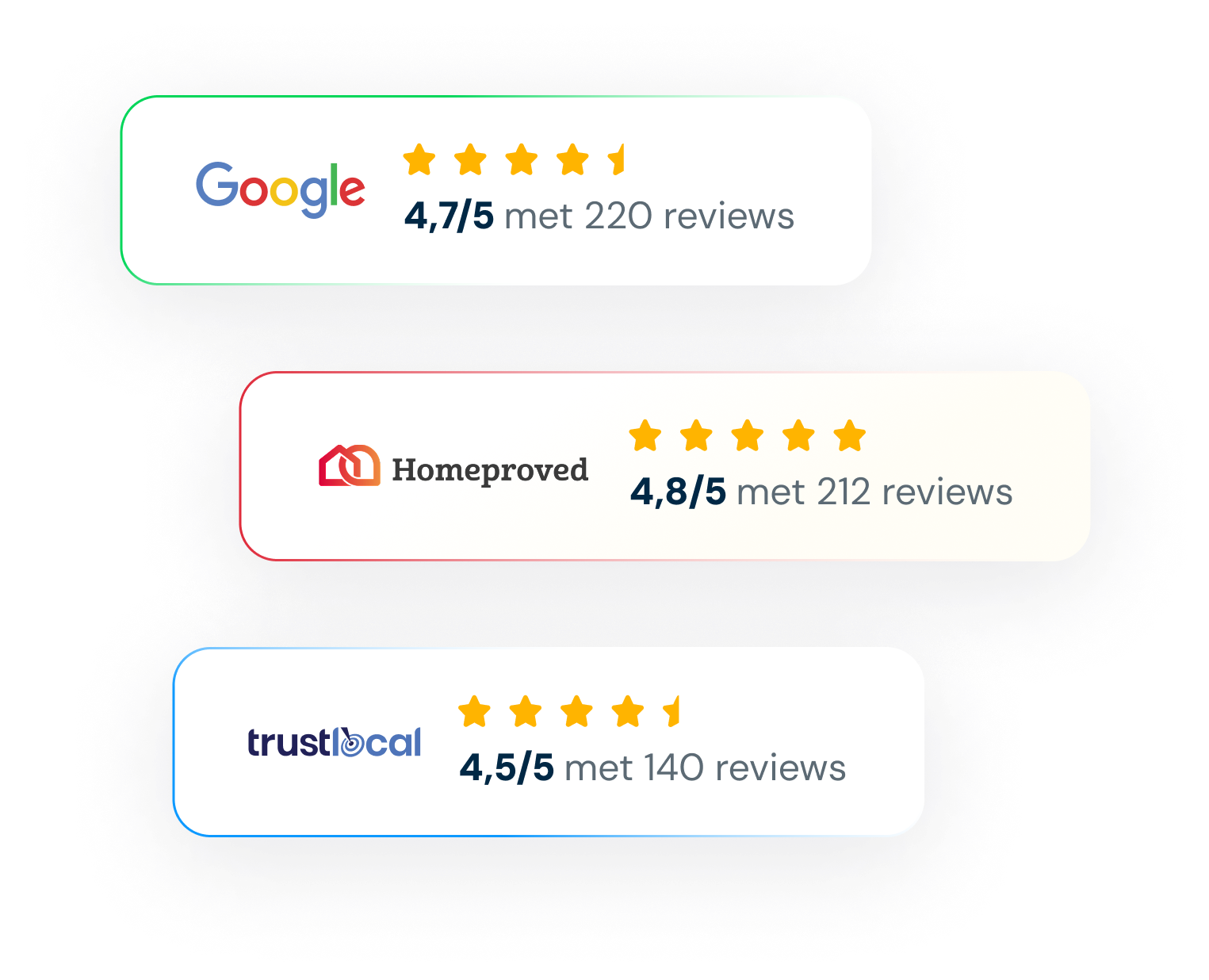 Reviews