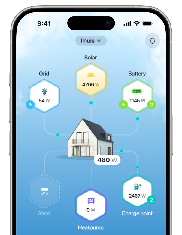 KingConnect Iphone energiemanagementsysteem
