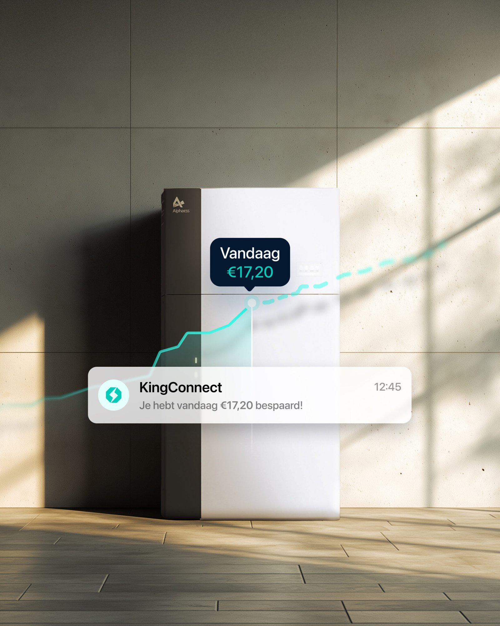 KingConnect - Alpha ESS, verdienmodel
